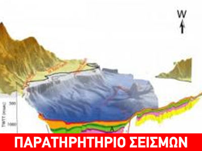 Η δημιουργία του Κορινθιακού Κόλπου